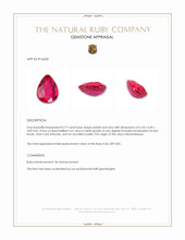 0.77 Ct. Pinkish Red Ruby from Mozambique Appraisal