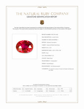 0.25 Ct. Pinkish Red Ruby from Mozambique Scan Report