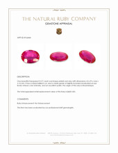 0.57 Ct. Pinkish Red Ruby from Mozambique Appraisal