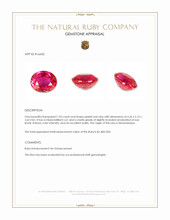 1.03 Ct. Pinkish Red Ruby from Mozambique Appraisal