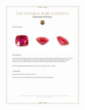 0.45 Ct. Pinkish Red Ruby from Mozambique Appraisal