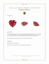4.57 Ct. Ruby from Burma (Myanmar) Appraisal