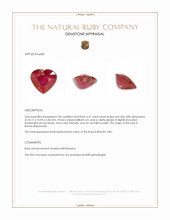 4.57 Ct. Ruby from Burma (Myanmar) Appraisal