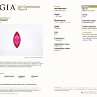 1.46 Ct. Ruby from Burma (Myanmar) Scan Report