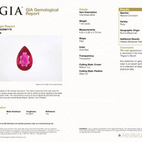 1.63 Ct. Pinkish Red Ruby from Burma (Myanmar) Scan Report