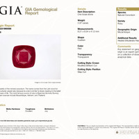 2.97 Ct. Ruby from Mozambique Scan Report