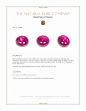 2.06 Ct. Star Ruby from Burma (Myanmar) Appraisal