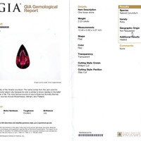 2.23 Ct. Ruby from Madagascar Scan Report