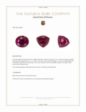 0.91 Ct. Purplish Red Ruby from Burma (Myanmar) Appraisal