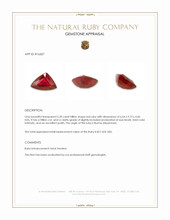 2.20 Ct. Ruby from Burma (Myanmar) Appraisal