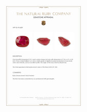 2.01 Ct. Ruby from Burma (Myanmar) Appraisal