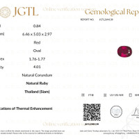 0.84 Ct. Ruby from Thailand Scan Report