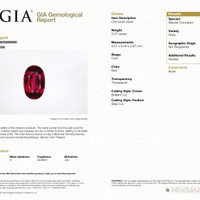 2.07 Ct. Ruby from Mozambique Scan Report