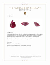 0.87 Ct. Ruby from Burma (Myanmar) Appraisal