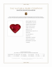 2.00 Ct. Ruby from Burma (Myanmar) Scan Report