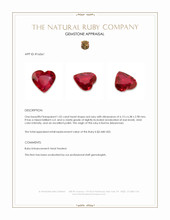 1.02 Ct. Ruby from Burma (Myanmar) Appraisal