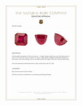 2.08 Ct. Pinkish Red Ruby from Burma (Myanmar) Appraisal