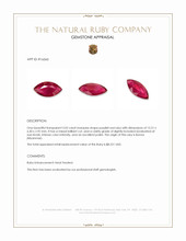 2.02 Ct. Purplish Red Ruby from Burma (Myanmar) Appraisal