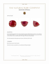 3.53 Ct. Ruby from Mozambique Appraisal