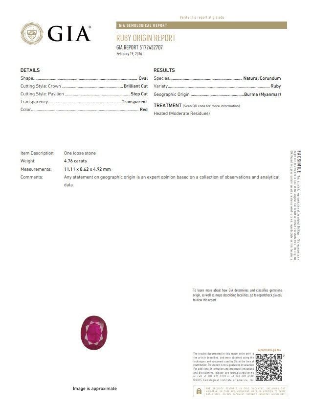 4.76 Ct. Ruby from Burma (Myanmar)