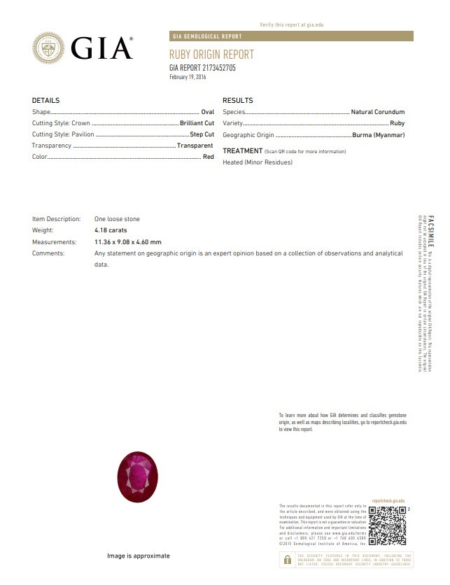 4.18 Ct. Ruby from Burma (Myanmar)