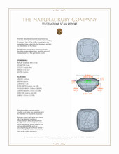 4.07 Ct. Purplish Red Ruby from Mozambique 3 D Scan Report