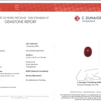 40.08 Ct. Cabochon Ruby from Burma (Myanmar) Pdf