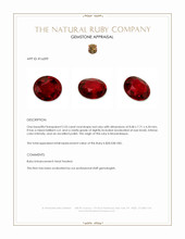 2.53 Ct. Ruby from Mozambique Appraisal