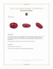 5.64 Ct. Ruby from Mozambique Appraisal
