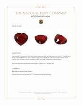 3.07 Ct. Ruby from Mozambique Appraisal