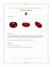 3.08 Ct. Ruby from Mozambique Appraisal