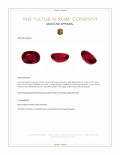 3.04 Ct. Ruby from Mozambique Appraisal