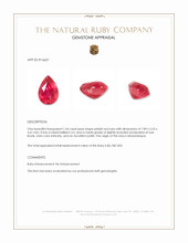 1.54 Ct. Pinkish Red Ruby from Mozambique Appraisal