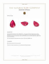 1.76 Ct. Pinkish Red Ruby from Mozambique Appraisal