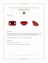 1.55 Ct. Pinkish Red Ruby from Madagascar Appraisal