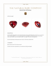 1.05 Ct. Ruby from Madagascar Appraisal