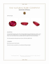 1.82 Ct. Pinkish Red Ruby from Mozambique Appraisal
