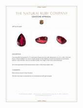 0.79 Ct. Ruby from Mozambique Appraisal