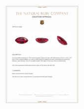 1.00 Ct. Ruby from Burma (Myanmar) Appraisal