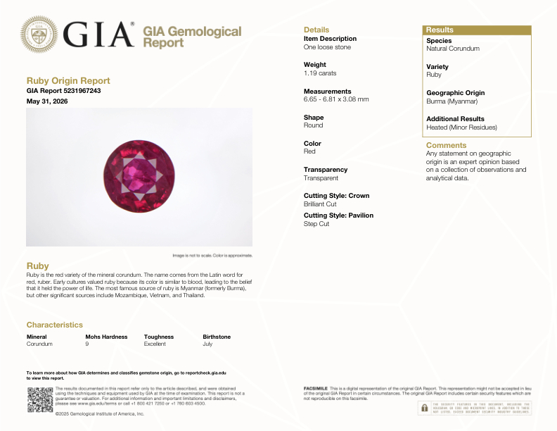 1.19 Ct. Ruby from Burma (Myanmar)