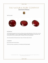 4.03 Ct. Ruby from Mozambique Appraisal