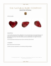 2.03 Ct. Ruby from Mozambique Appraisal