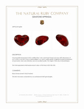 2.06 Ct. Ruby from Mozambique Appraisal