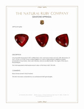 4.06 Ct. Ruby from Mozambique Appraisal