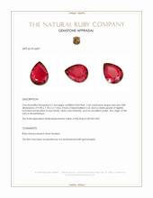 2.34 Ct. Ruby from Mozambique Appraisal