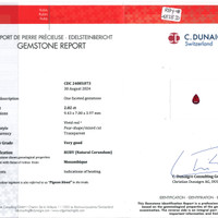 2.02 Ct. Ruby from Mozambique Scan Report