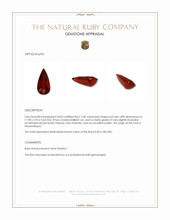 2.40 Ct. Ruby from Mozambique Appraisal