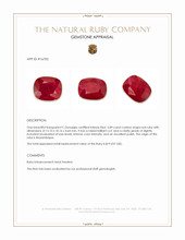 5.89 Ct. Ruby from Mozambique Appraisal