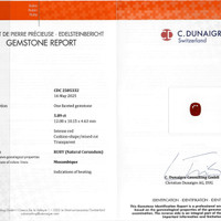 5.89 Ct. Ruby from Mozambique Scan Report