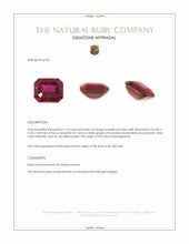 1.15 Ct. Purplish Red Ruby from Madagascar Appraisal